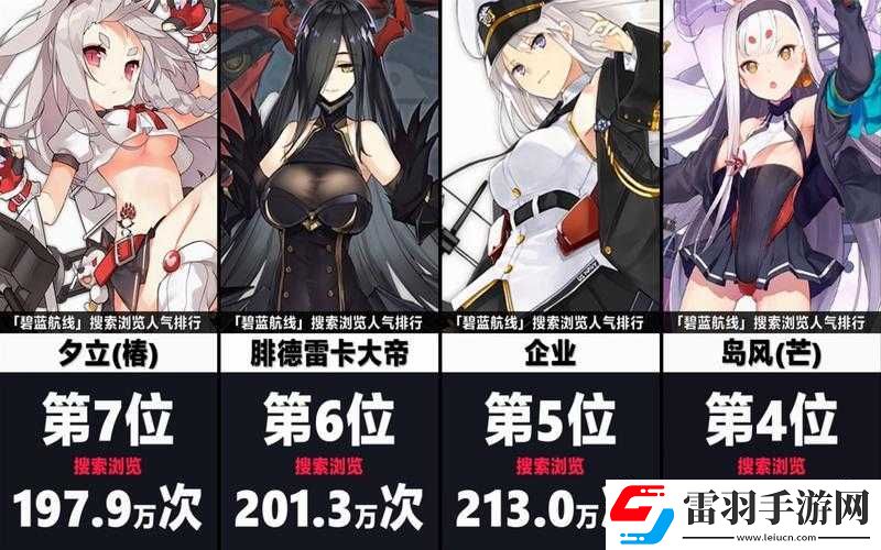 碧藍航線深度解析