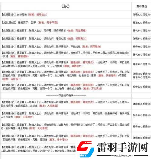 問道手游中老君查崗的觸發(fā)原因全面解析及高效解除秘籍指南
