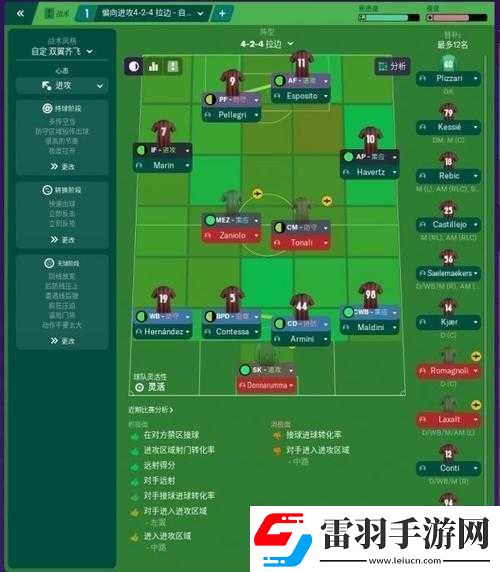 FM2023深度解析