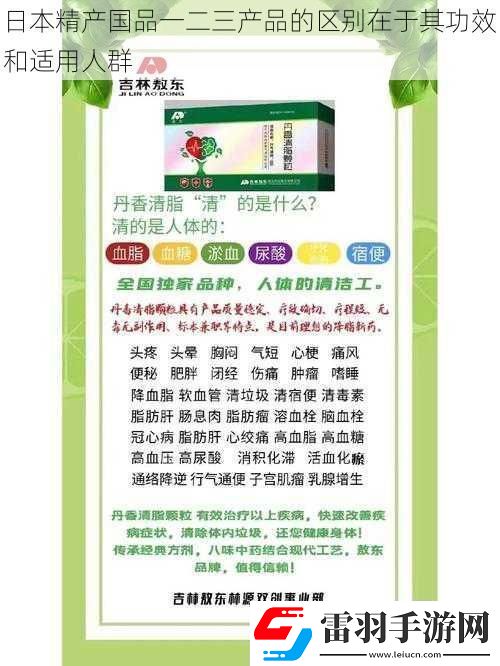 日本精產(chǎn)國品一二三產(chǎn)品的區(qū)別在于其功效和適用人群
