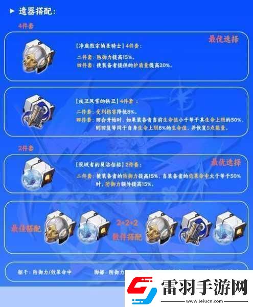 崩壞星穹鐵道