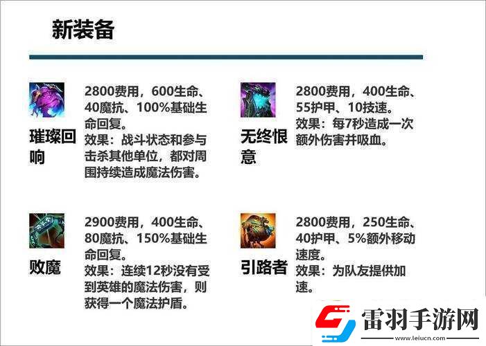 傳說法師活力裝備深度剖析揭秘屬性背后的戰(zhàn)斗策略與藝術(shù)