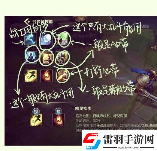 召喚師聯(lián)盟深度解析探索并解鎖構(gòu)建最強(qiáng)陣容的策略與奧秘