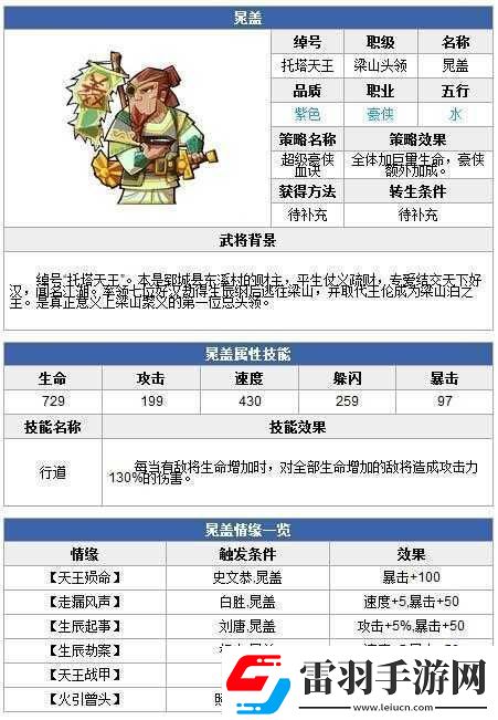 全民水滸游戲深度解析