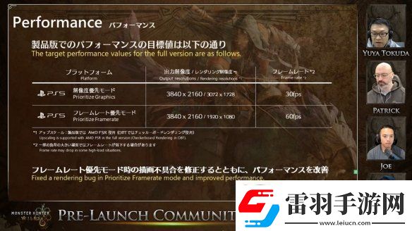 怪物獵人荒野更新直播逐句分析！片手不再是人下人