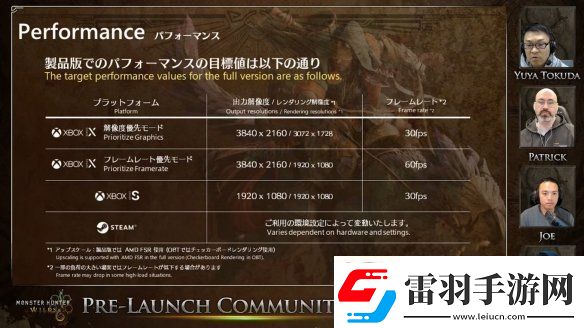 怪物獵人荒野更新直播逐句分析！片手不再是人下人