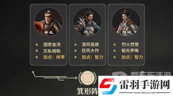 三國謀定天下S2賽季開荒陣容怎么搭配S2新賽季開荒陣容搭配攻略