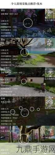 楚留香游戲地皮售賣全攻略時(shí)間與價(jià)格揭秘