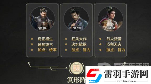 三國謀定天下S2賽季開荒陣容怎么搭配S2新賽季開荒陣容搭配攻略