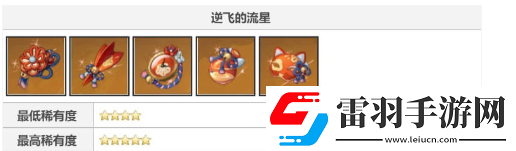 原神荒瀧一斗圣遺物怎么搭配