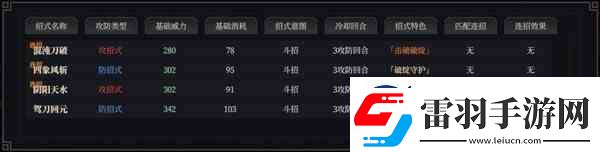 江湖十一刀法速成攻略