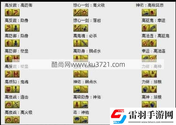 夢幻西游無雙版深度攻略
