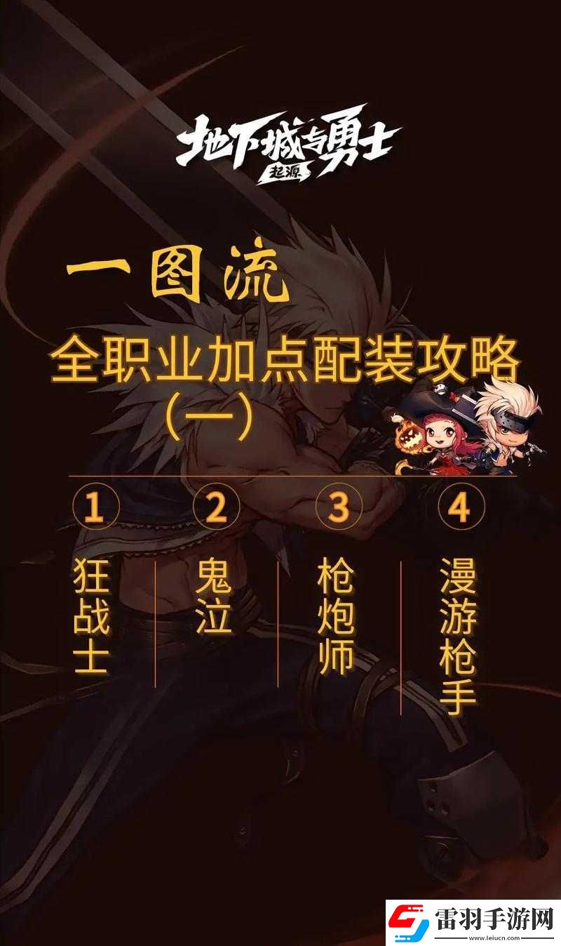 DNF手游新手必備