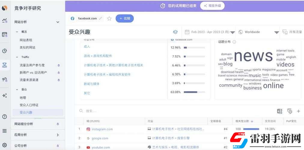 免費瀏覽外國黃岡站的軟件
