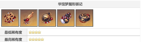 原神荒瀧一斗圣遺物怎么搭配