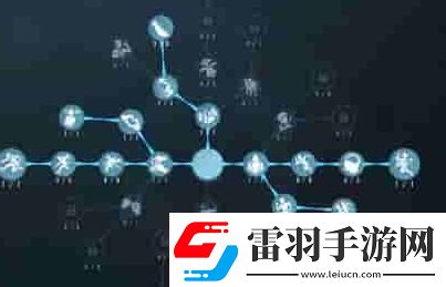 第五人格拉拉隊員天賦加點推薦匯總介紹