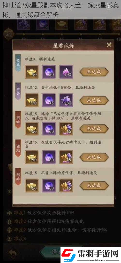 神仙道3眾星殿副本攻略大全