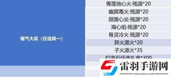 斗破蒼穹手游騰訊版
