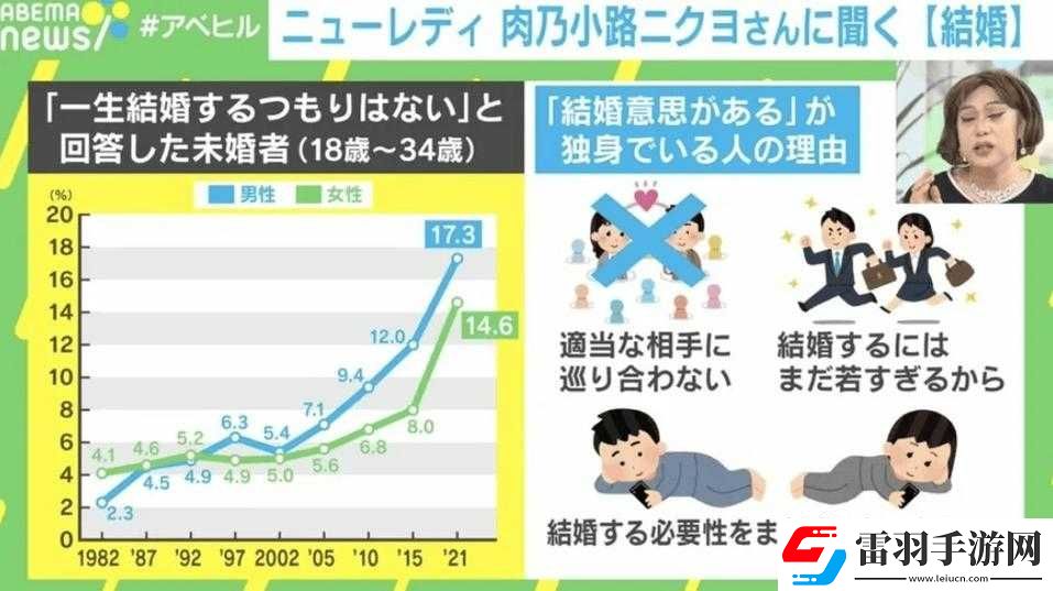 日本人泡妞的那些獨(dú)特經(jīng)歷與故事