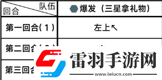 蔚藍(lán)檔案第一章困難13通關(guān)攻略攻略助你技能提升