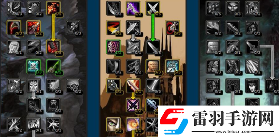 wlk盜賊天賦雕文
