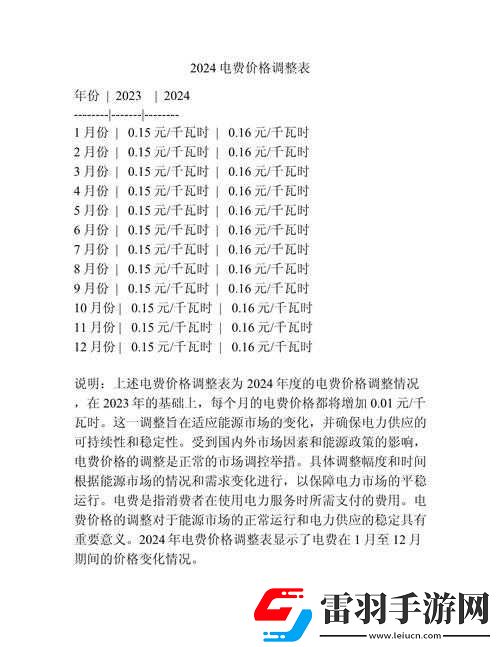 韓國理論電費(fèi)