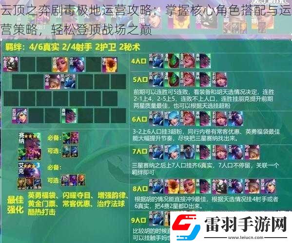 云頂之弈劇毒極地運(yùn)營(yíng)攻略