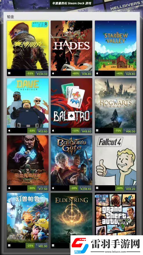 Steam年度最暢銷游戲公布