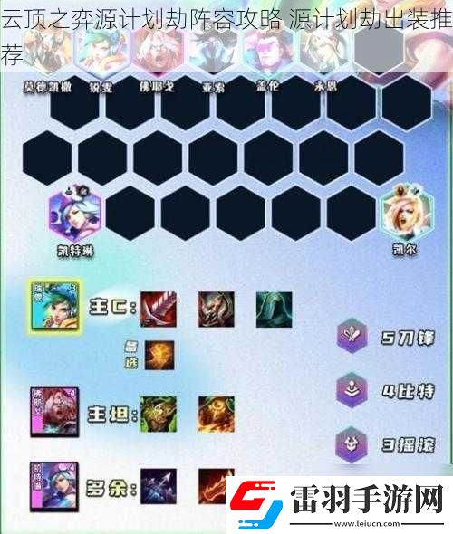 云頂之弈源計劃劫陣容攻略