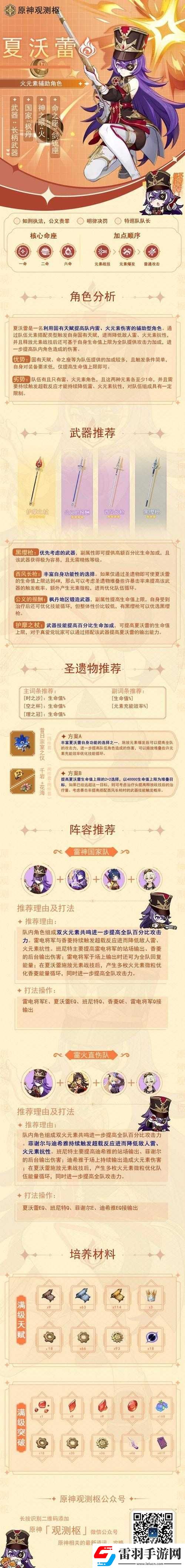 原神夏沃蕾角色圣遺物選擇指南