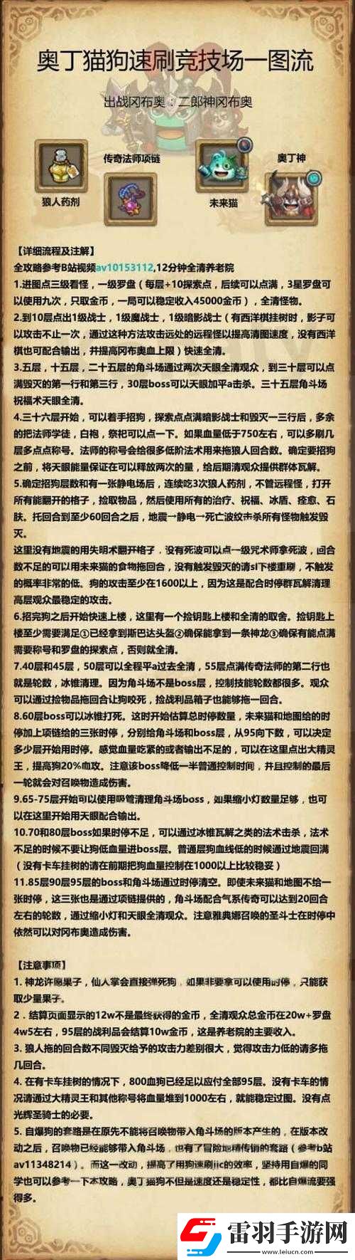不思議迷宮法系突破400+奧丁弗蘭肯氣元素組合攻略與資源管理藝術(shù)解析