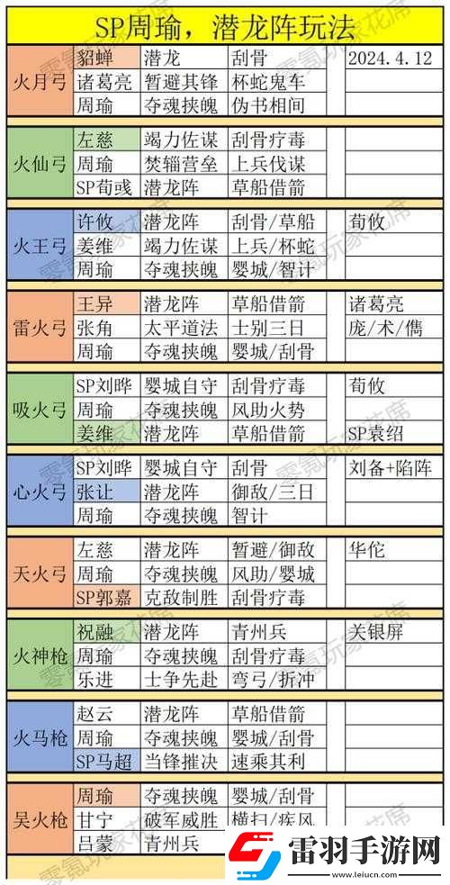 胡萊三國(guó)無(wú)雙版深度解析