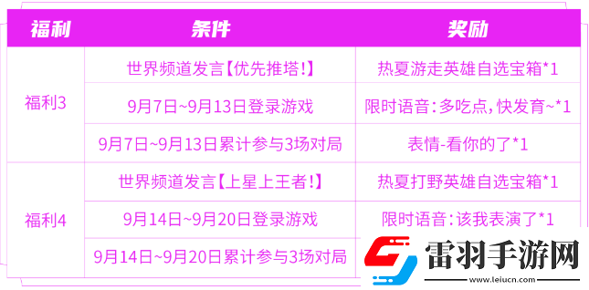 王者榮耀匿光小隊(duì)收官活動(dòng)怎么玩