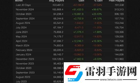 使命召喚