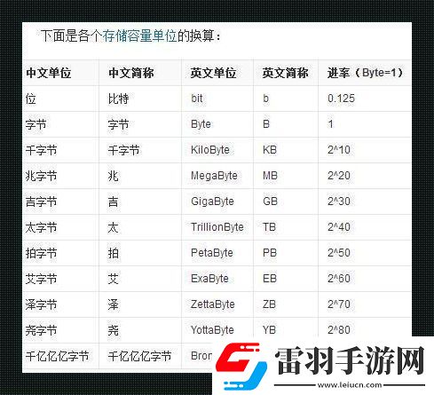“字節(jié)跳動(dòng)”的戲法