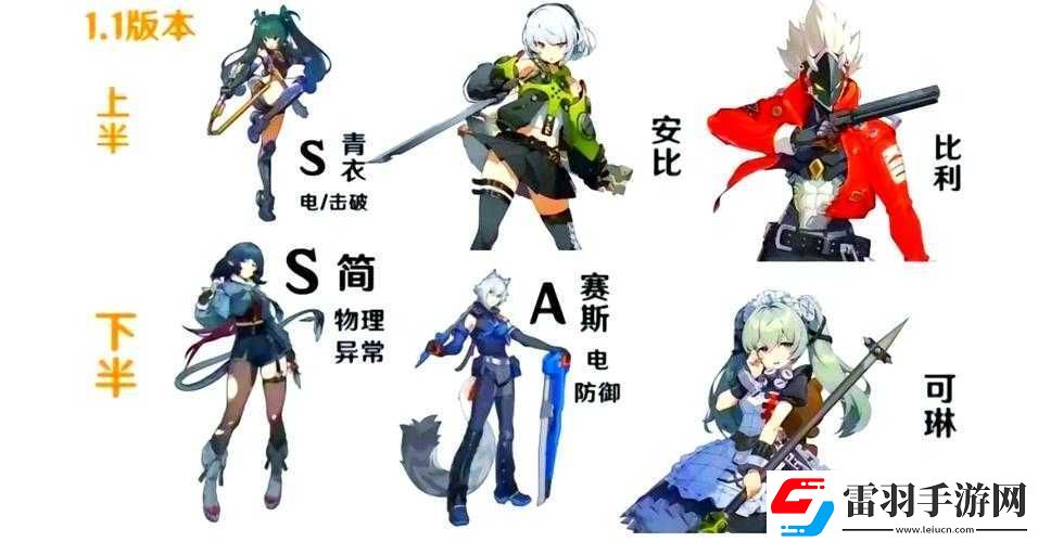 絕區(qū)零游戲深度解析
