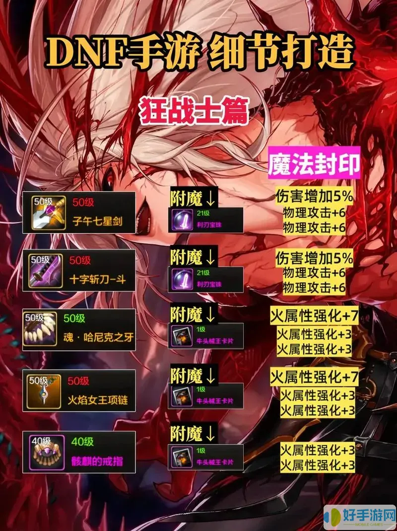 dnf手游狂戰(zhàn)60畢業(yè)裝備怎么選