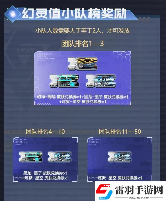 cf隼擊長空幻滅神威活動網(wǎng)址入口