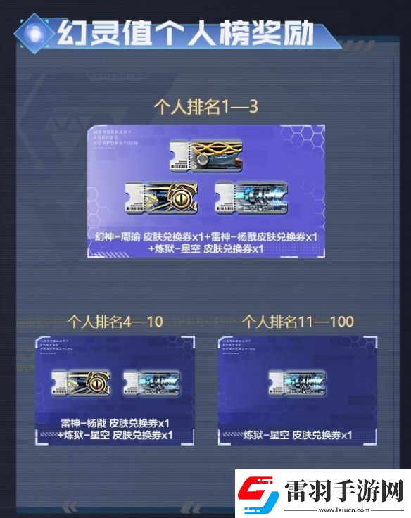 cf隼擊長空幻滅神威活動網(wǎng)址入口