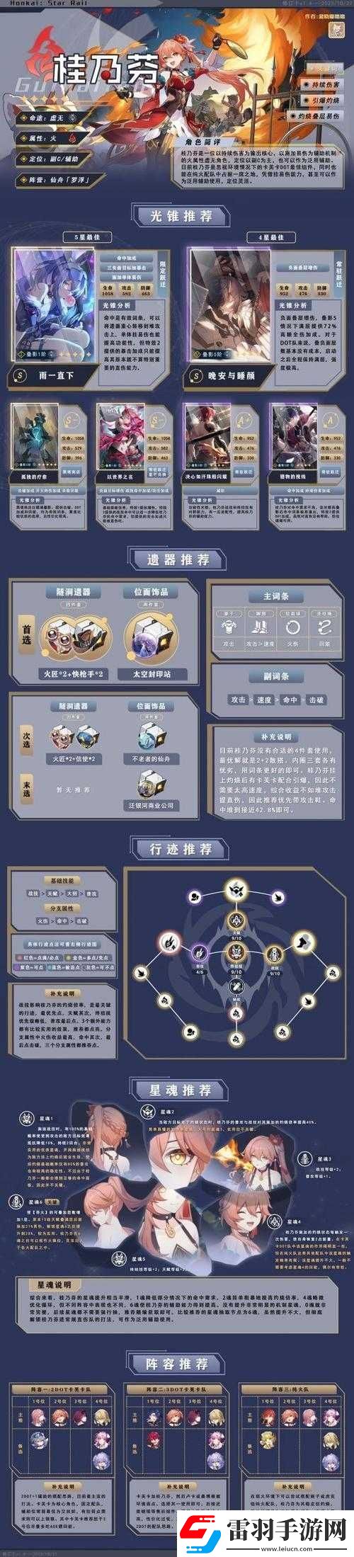 崩壞星穹鐵道桂乃芬行跡加點(diǎn)優(yōu)先級(jí)全攻略