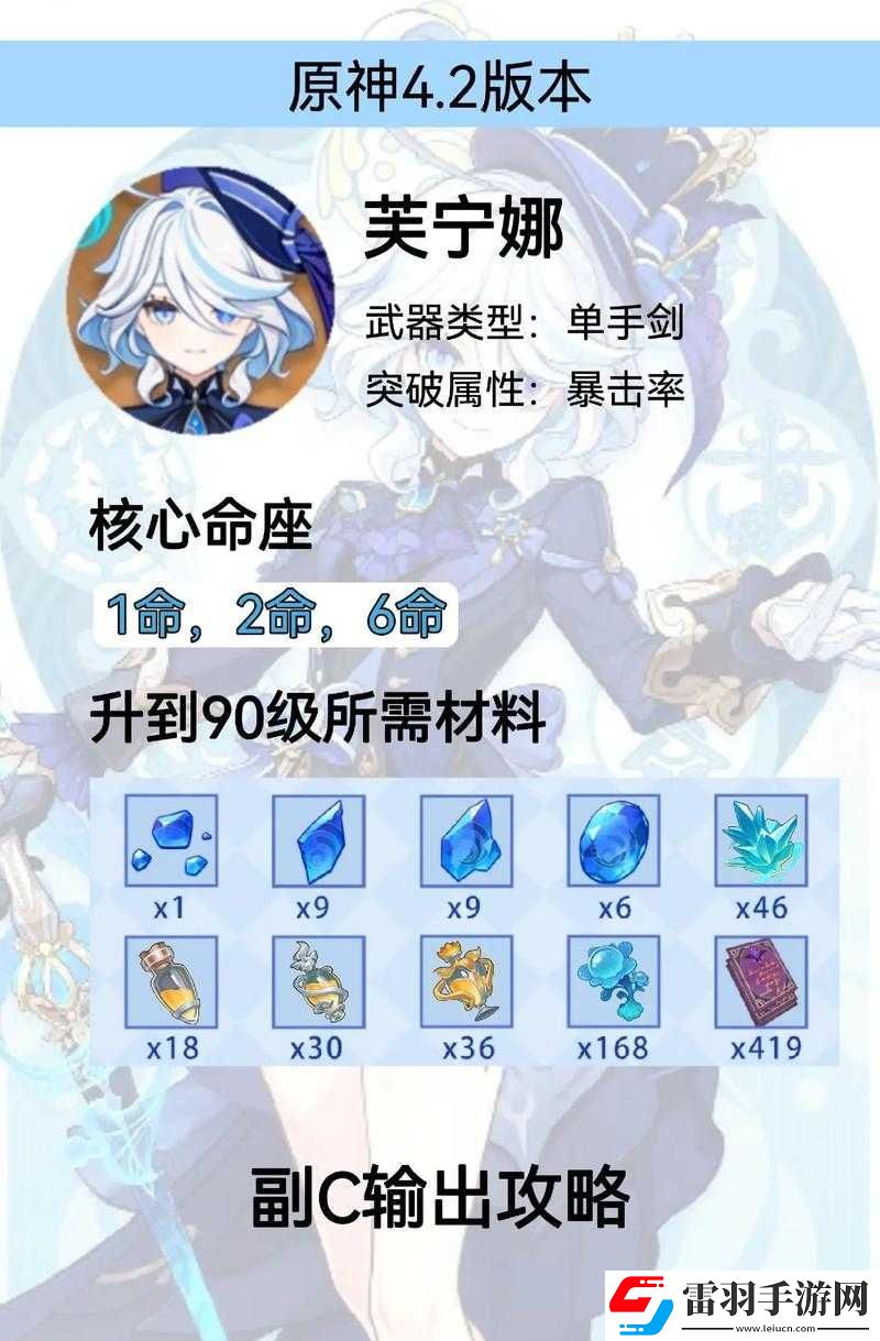 原神角色攻略