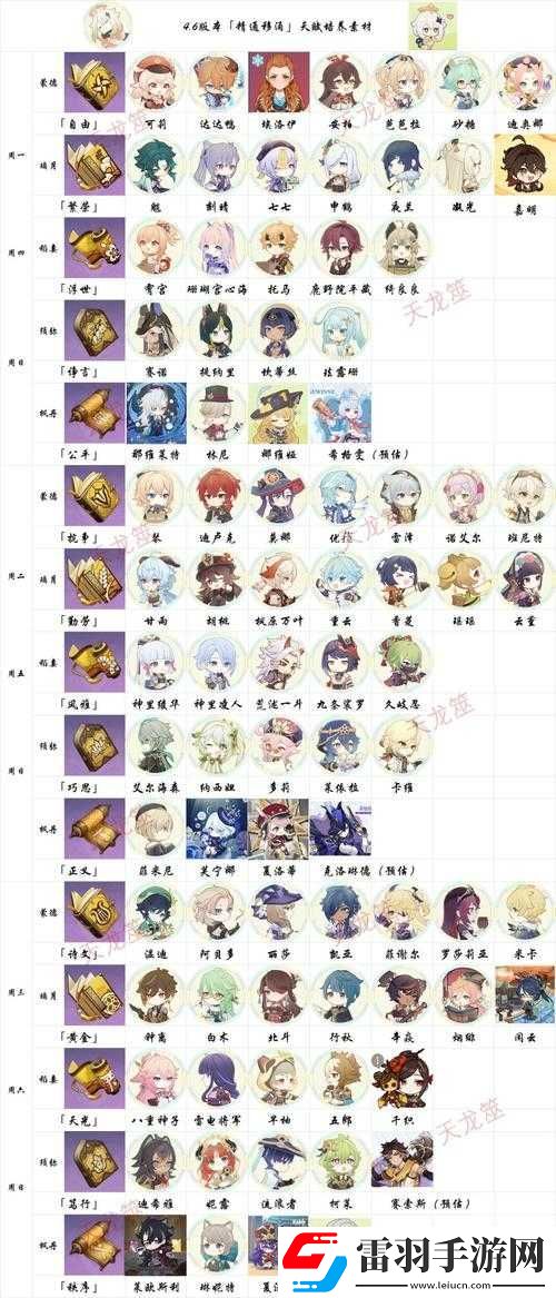 原神精通移涌活動全面剖析