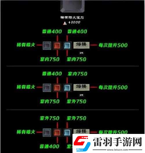 探索無盡之劍的傳奇之旅