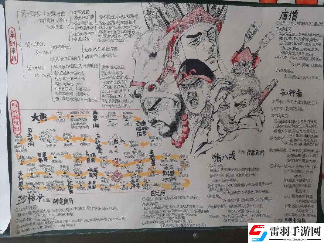少年西游記仙族角色優(yōu)缺點深度剖析