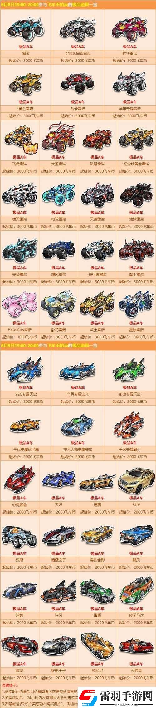 QQ飛車(chē)手游A車(chē)全面大賞