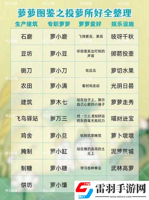 桃源深處有人家蘿蘿新市玩法深度剖析與全面解析指南
