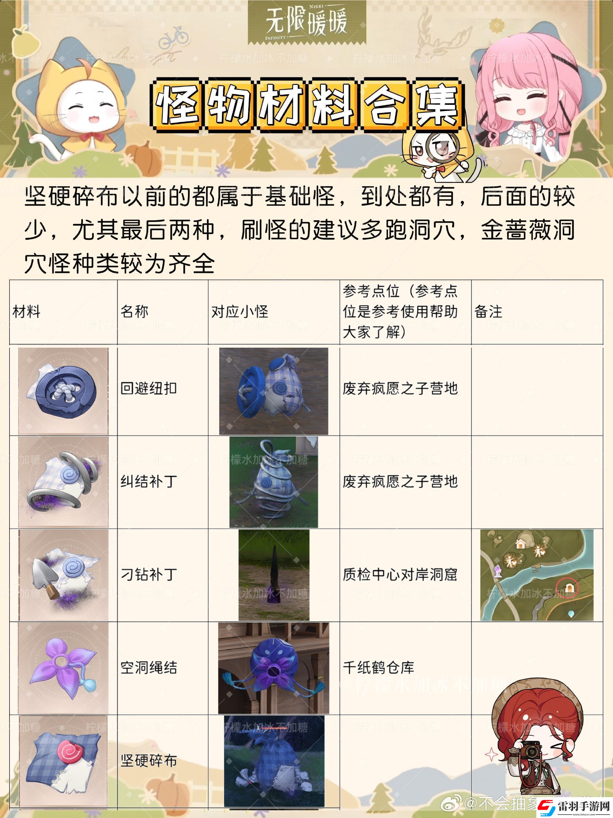 無(wú)限暖暖怪物材料怎么收集
