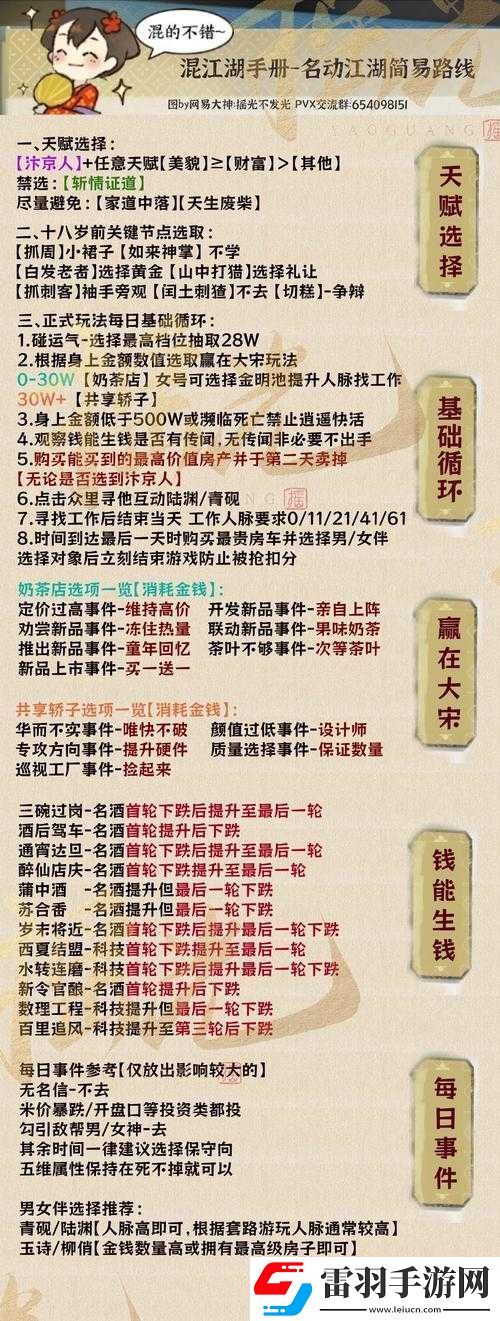逆水寒手游長夜將至榮譽挑戰(zhàn)全攻略