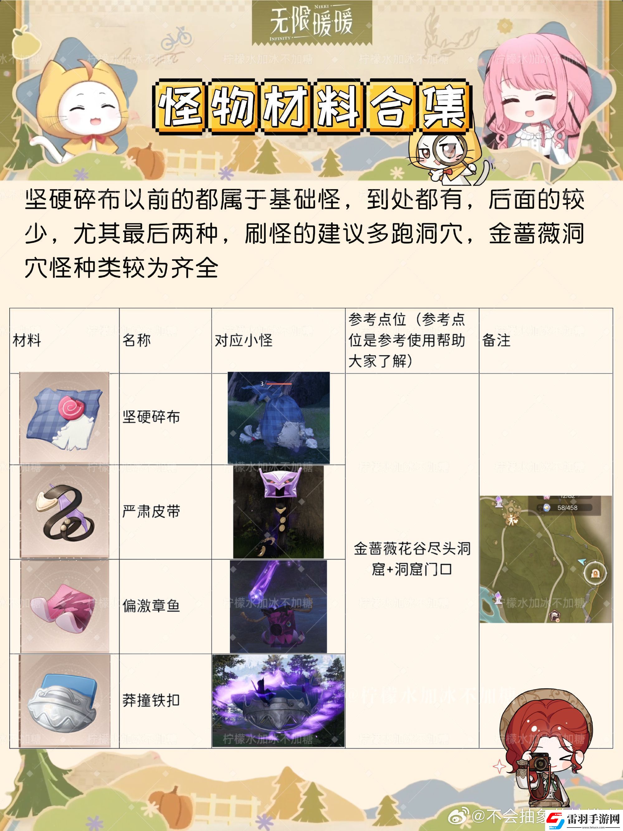 無(wú)限暖暖怪物材料怎么收集