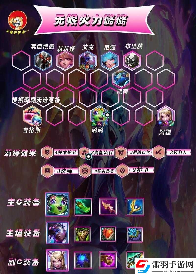 云頂之弈S8.5